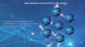 QCI Dirac 1 Entropy Quantum Computer