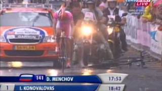 Giro d&#39;Italia &#39;09 падение и триумф Дениса Меньшова