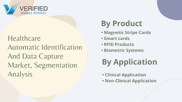 Healthcare Automatic Identification And Data Capture Market Size And Forecast
