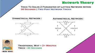 Trick To Solve Z Parameter of Lattice Network | Lattice Network Z Parameters | TwoPort Network Trick