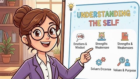 B.Ed 4 th sem file  #understanding the self #gndu