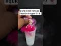 Baby Dall Vs liquid nitrogen 😱#viralvideos #virel #instareels #facebook #asmr#experiements #shorts