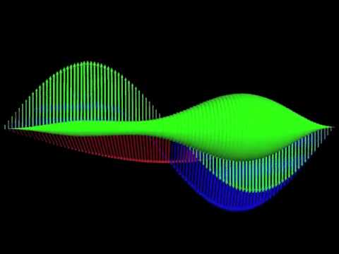 Quantum Waves visualized in 3D