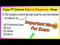 MCQ Questions for Class 9 Science Chapter 14 Natural Resources with Answers | Natural Resources