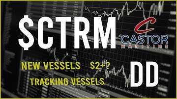 $CTRM  Stock Due Diligence & Technical analysis  -  Price prediction (7th Update)