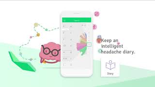 M-sense – Let's fight your Migraine & Headaches screenshot 2