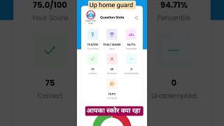 up home guard#sorts#exam #youtubeshorts #preparation #rojgarwithankit #exampur #result#upp#lekhpal