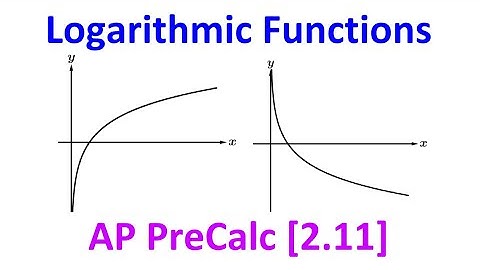2.11A - Logarithmic Functions (Graphically) [AP Precalculus]