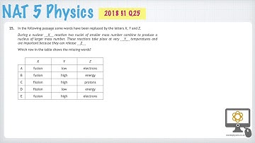 2018 Nat 5 Physics paper §1 Q25