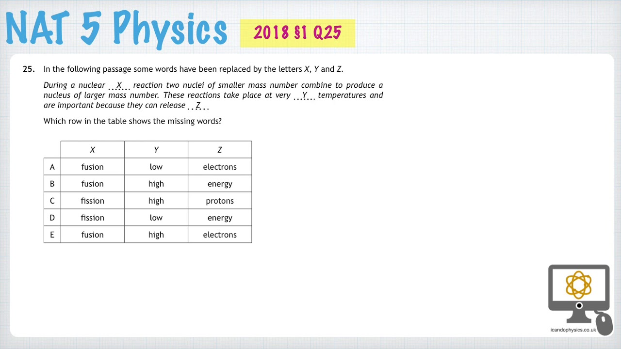 national 5 physics assignment