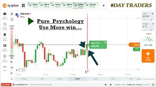 How tot Use trade with Candlestick Psychology