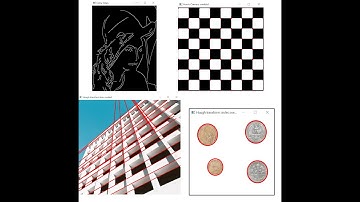 OpenCV: Hough Transform Lines and Circles, Harris Corner Detector, Canny Edge Detector