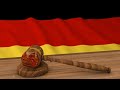 German Immigration Laws 2019
