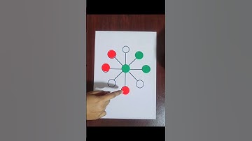 🧠 Brain Game. #youtubeshorts #ytshorts #shorts #trending