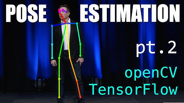 Pose Estimation with TensorFlow + openCV (pt2) 3D pose estimation