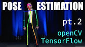 Fchd A Fast And Accurate Head Detector Demo On Test Set Youtube