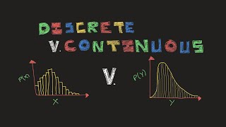 Discrete \u0026 Continuous random variables