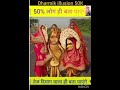 Uytclose your eyes 81% Jay hanuman #god​ #jaishreeram​ #guss​ #closeyoureyes​ #hanuman​ #shortsviral