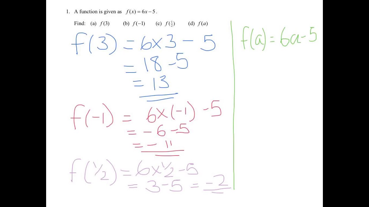 function notation basic - YouTube