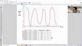 Famous Algebra 2 Module 2 Lesson 13 Video Net Worth