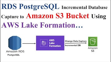 ETL | Amazon RDS PostgreSQL Incremental Database to S3 Bucket Using AWS Lake Formation Blueprints