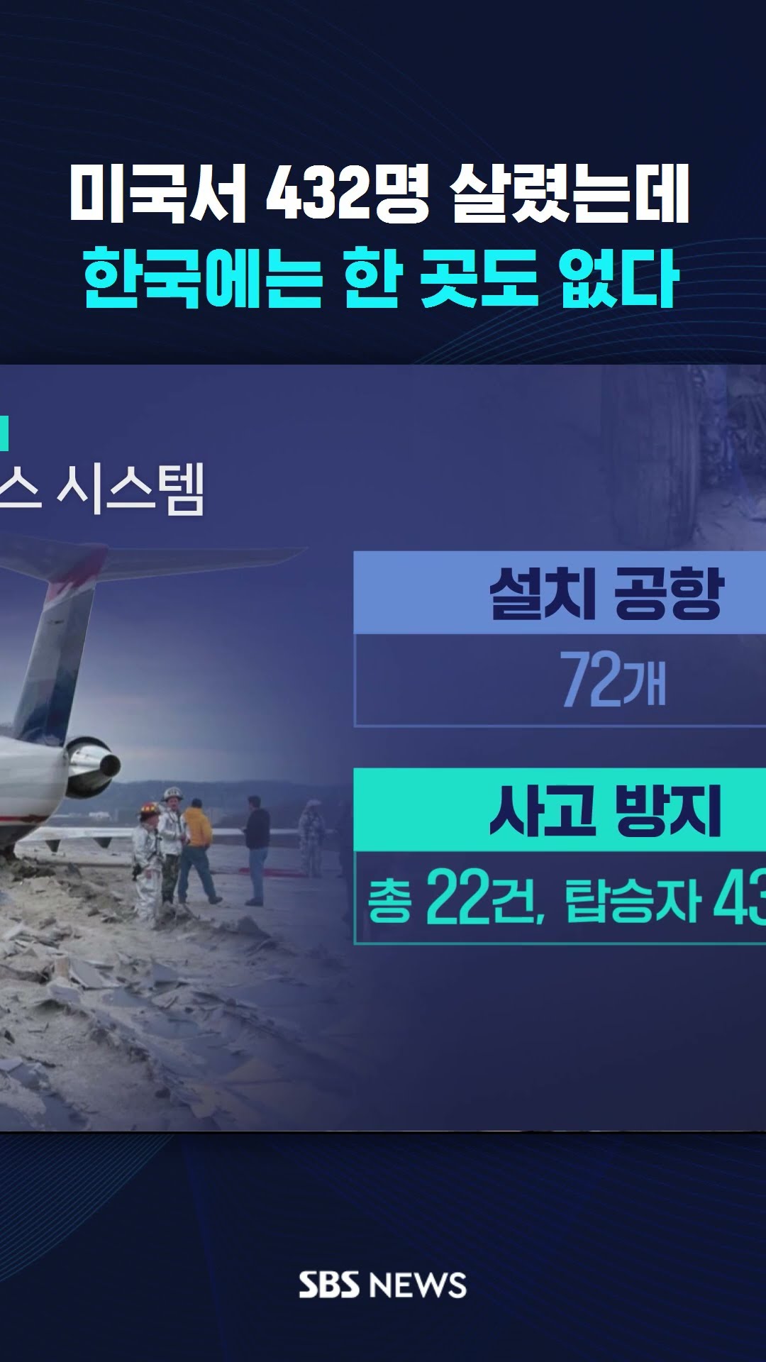 미국서 432명 살렸는데..한국에는 한 곳도 없다 #shorts