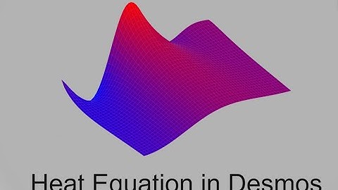 [Desmos] Heat Equation (1 time dimension, 1 space dimension)