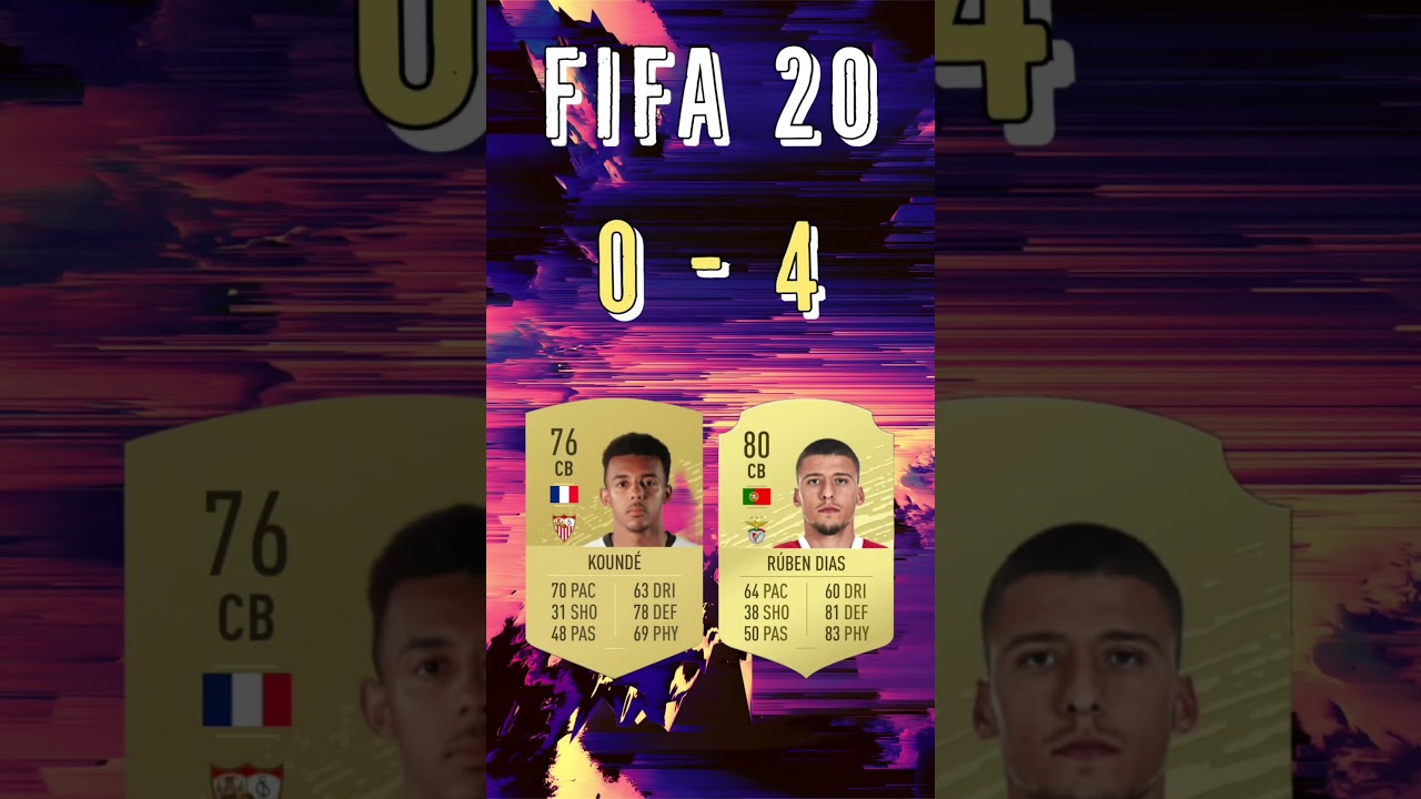 J. Kounde vs R. Dias in every Fifa (19-23) 