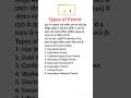 Types of Permit according to ISO #safetyfirst #motivation #safetyshorts #trendingshorts #viral HSE