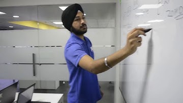 Virtual Tour / Xicom Technologies Ltd. (Delhi Office)