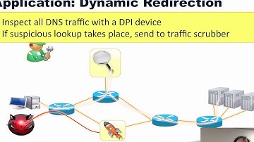 Network Functions Virtualization