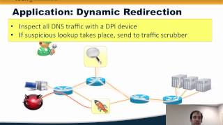 Network Functions Virtualization