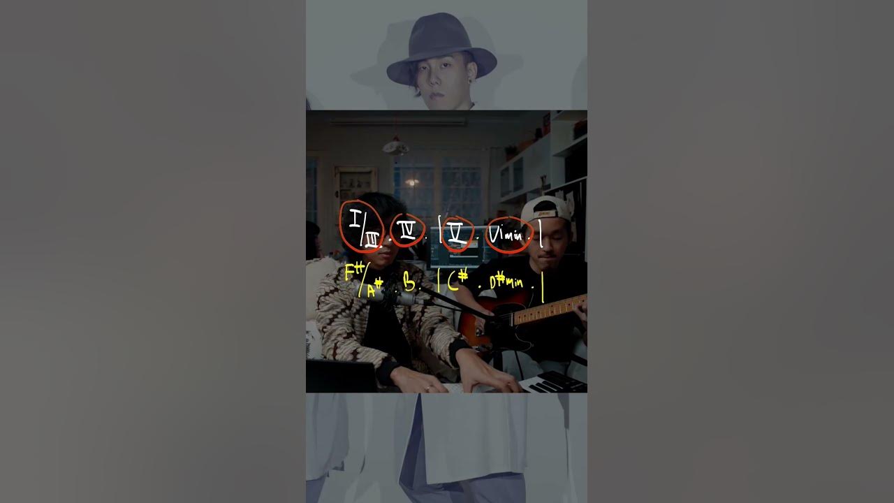 RAHASIA LAGU RADWIMPS BISA ENAK SEMUA!