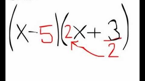 Slapshot animation of Bottoms Up Method for Factoring Trinomials