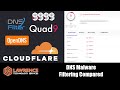 DNS Malware Filtering Compared: Quad9 VS Cloudflare VS DNS Filter VS OpenDNS / Cisco Umbrella