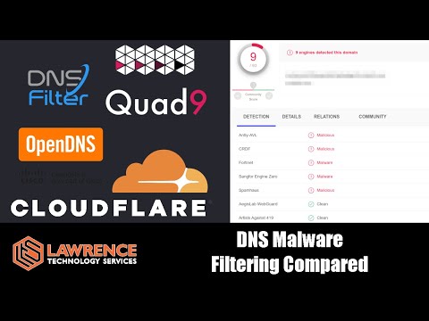 DNS Malware Filtering Compared: Quad9 VS Cloudflare VS DNS Filter VS OpenDNS / Cisco Umbrella