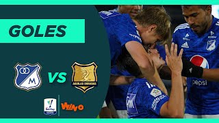 Millonarios vs Águilas Doradas (2-0) | Liga BetPlay Dimayor 2022-1 | Fecha 7