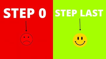 Coinbase Pro -  Complete Guide  (Step-by-Step)