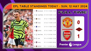 Premier League Table 🆕 Manchester united vs Arsenal (0-1) - Matchweeks 37- Epl Table Standings Today