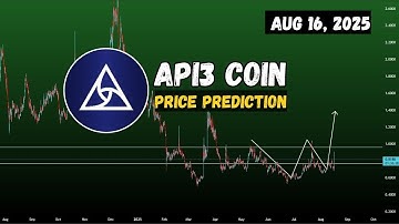 API3 coin price prediction and 20% price hike  | Api3 Crypto Aug 16, 2025