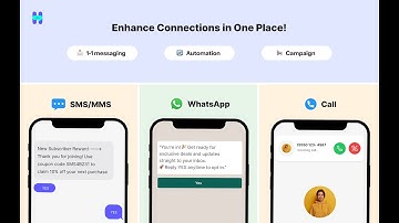 Enable SMS/MMS Channel in Your Preferred CRM with RingCentral Number via HelloSend