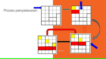 Penerapan Algoritma Runut-balik (Backtrack) untuk menyelesaikan Star Battle Puzzle