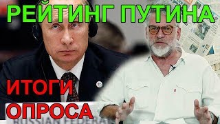 Рейтинг Путина. Расследование Артемия Троицкого Рейтинг Путина. Расследование Артемия Троицкого