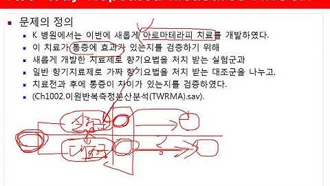 Ch10_04.분산분석(ANOVA)2(이원 반복측정 분산분석 1/2)04