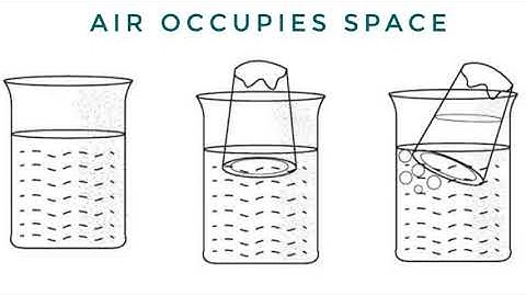 CLASS 4 SCIENCE CHAPTER 7 AIR