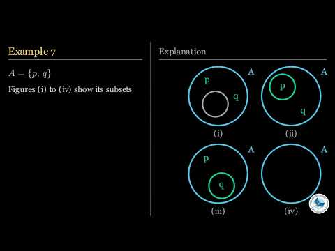 Class 6 Maths Chapter 4 | Venn Diagrams Explained | Easy Tutorial