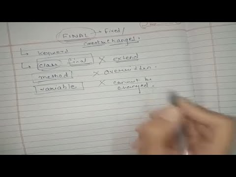 Final Keyword in Java with Examples | Interview Questions on Java | Crack a job | Final keyword