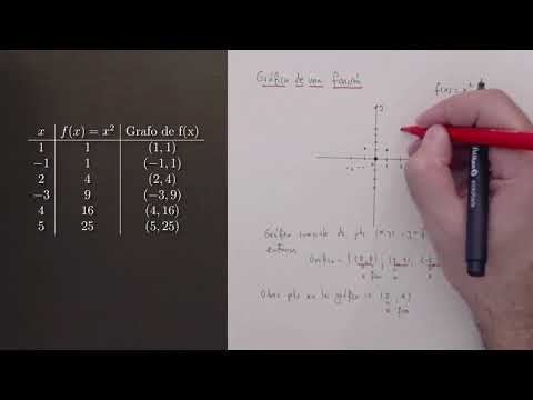 Clase 4 1 UNAL Matemáticas Básicas