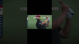 Rahm Walks Out On LIV Update