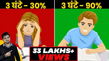 चालाकी से पढ़ना सीखो | पढने का सही तरीका | How to Study in Exam Time in Hindi